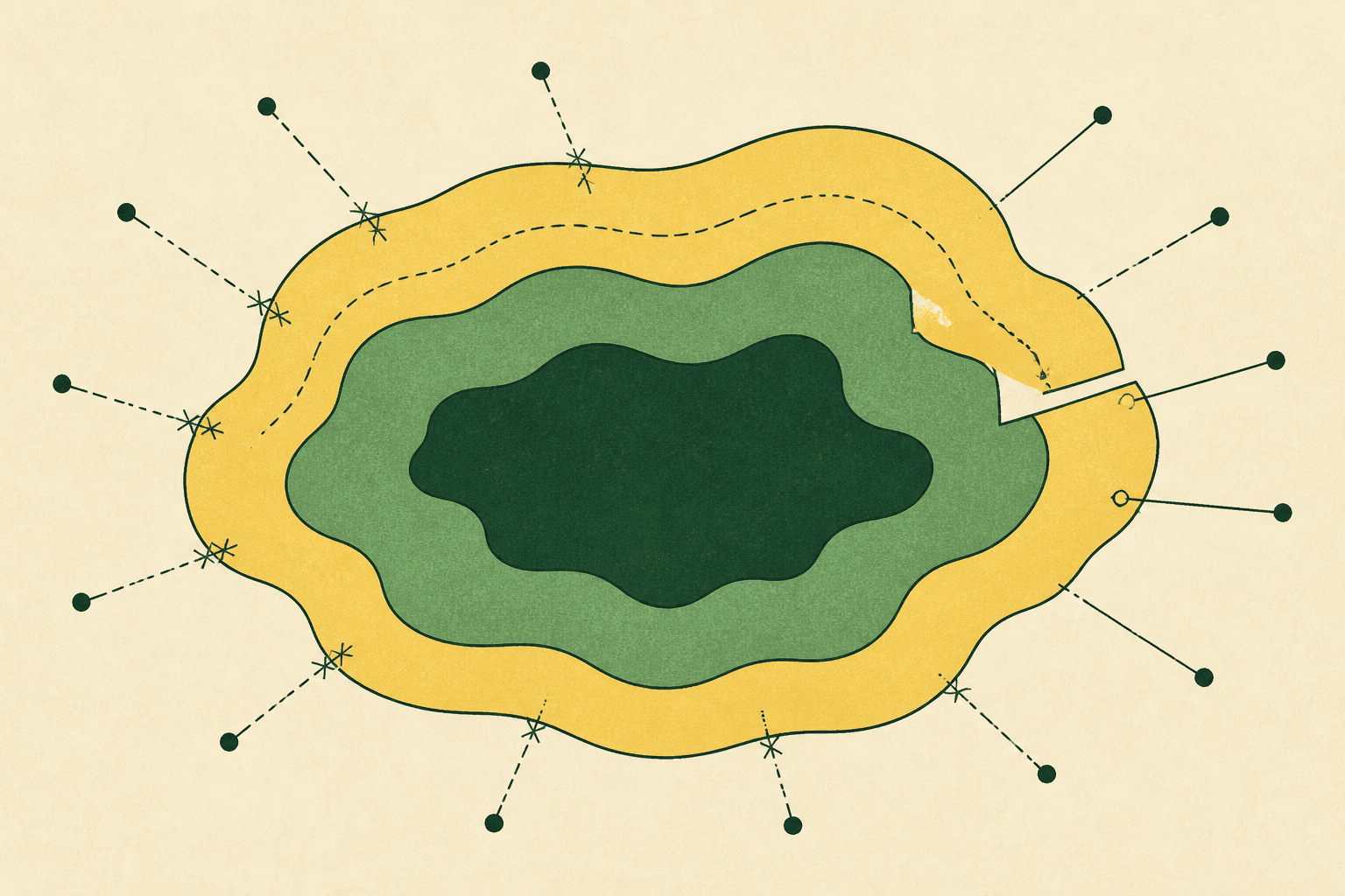 Abstract illustration on an ivory background, three yellow and green strata surround a dark-green core while broken lines leave their right edge.