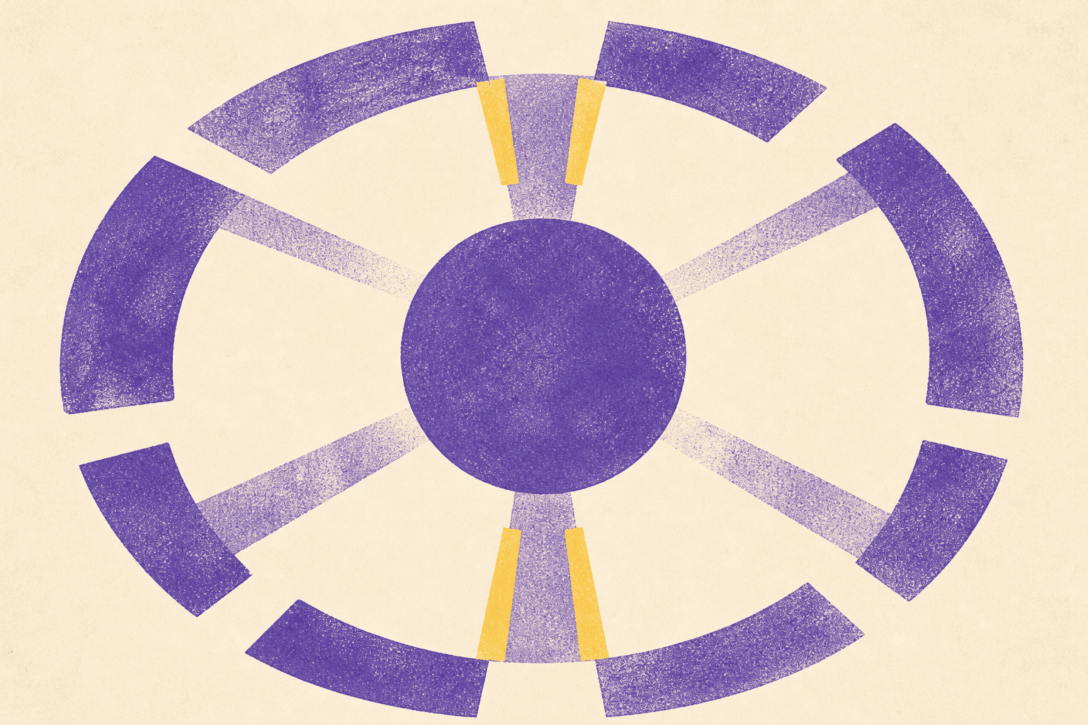 Abstract illustration on an ivory ground: a central violet disc connects to a broken violet ring through six passages, two marked in yellow.