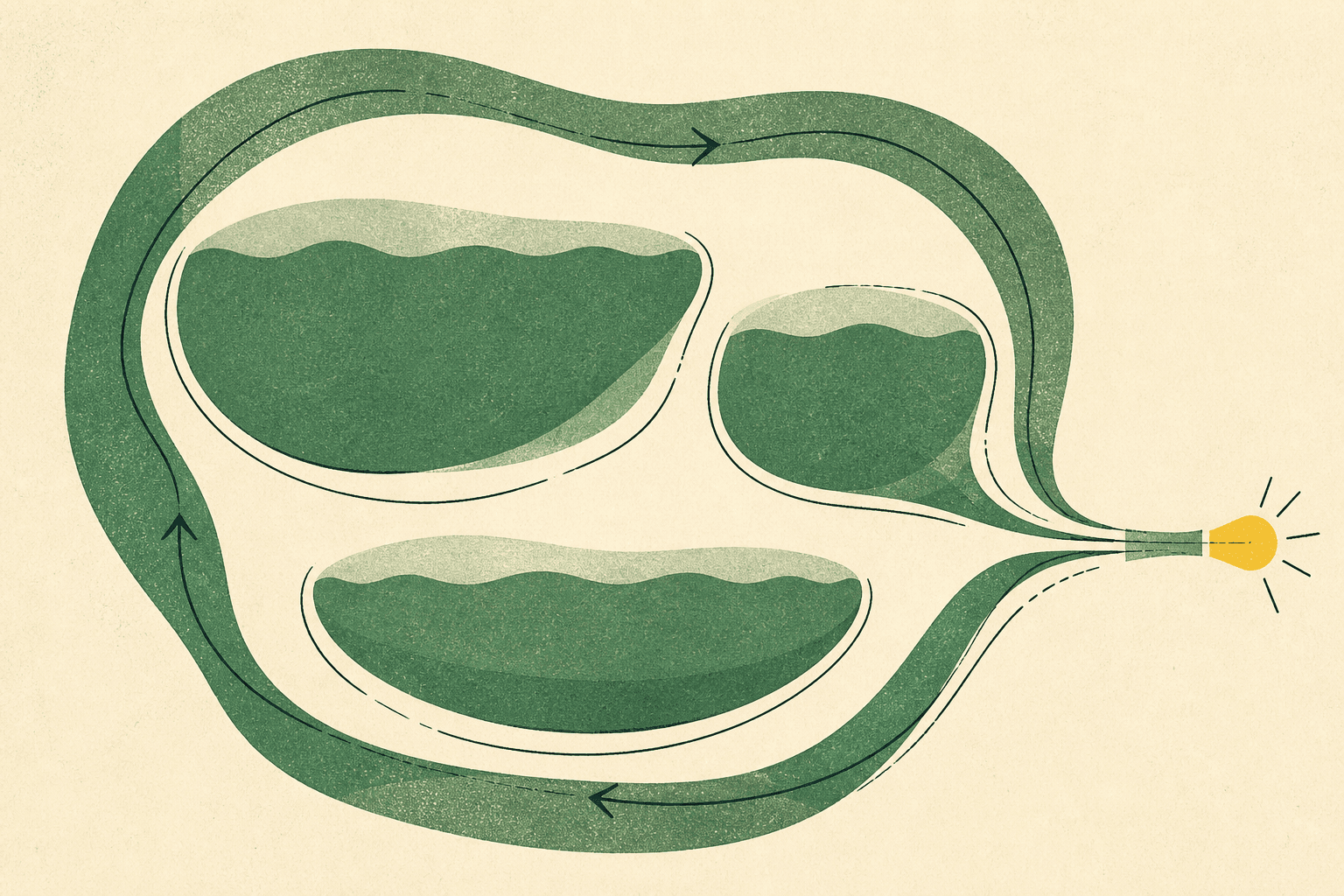 Abstract illustration on an ivory ground: a broad forest-green loop links three flat reservoirs and narrows towards a small yellow signal.